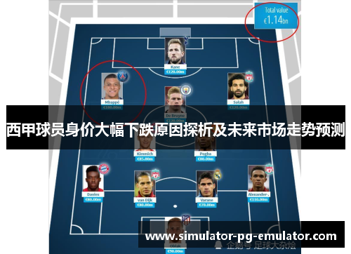西甲球员身价大幅下跌原因探析及未来市场走势预测 西甲球员身价大幅下跌原因探析及未来市场走势预测