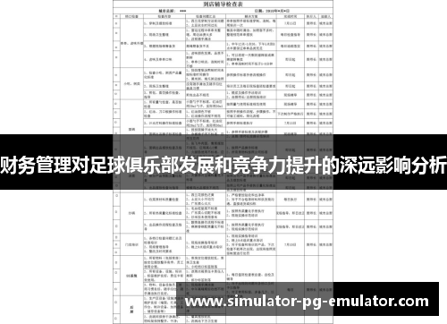 财务管理对足球俱乐部发展和竞争力提升的深远影响分析
