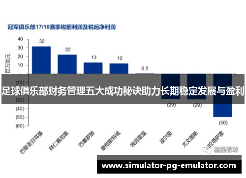 足球俱乐部财务管理五大成功秘诀助力长期稳定发展与盈利