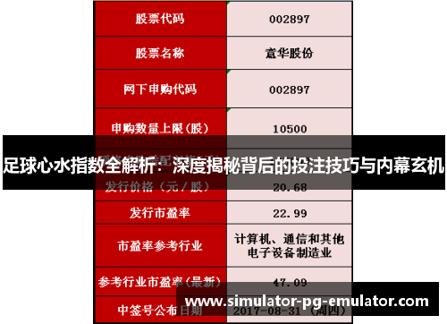 足球心水指数全解析：深度揭秘背后的投注技巧与内幕玄机