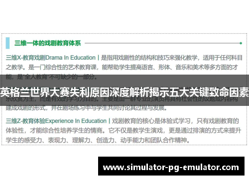英格兰世界大赛失利原因深度解析揭示五大关键致命因素 英格兰世界大赛失利原因深度解析揭示五大关键致命因素