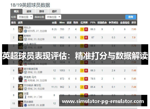 英超球员表现评估:精准打分与数据解读 英超球员表现评估:精准打分与数据解读