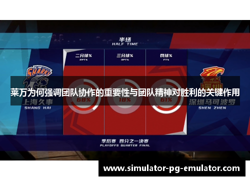 莱万为何强调团队协作的重要性与团队精神对胜利的关键作用