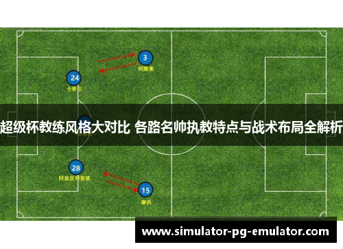 超级杯教练风格大对比 各路名帅执教特点与战术布局全解析 超级杯教练风格大对比 各路名帅执教特点与战术布局全解析
