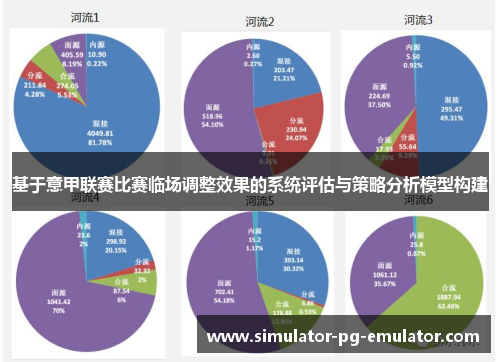 基于意甲联赛比赛临场调整效果的系统评估与策略分析模型构建 基于意甲联赛比赛临场调整效果的系统评估与策略分析模型构建