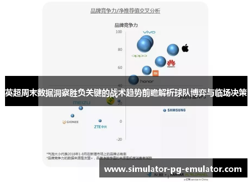 英超周末数据洞察胜负关键的战术趋势前瞻解析球队博弈与临场决策