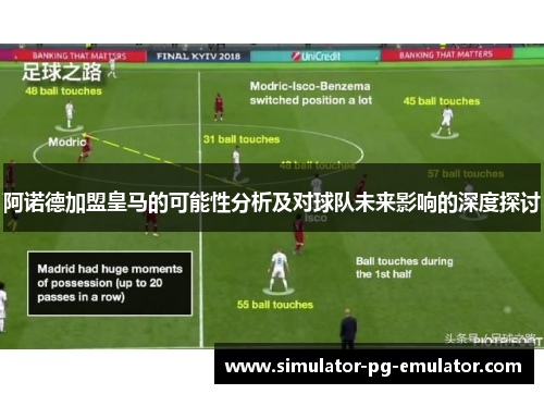 阿诺德加盟皇马的可能性分析及对球队未来影响的深度探讨 阿诺德加盟皇马的可能性分析及对球队未来影响的深度探讨