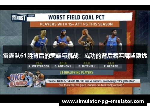 雷霆队61胜背后的荣耀与挑战:成功的背后藏着哪些隐忧 雷霆队61胜背后的荣耀与挑战:成功的背后藏着哪些隐忧